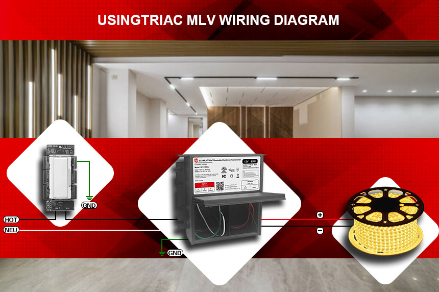 Preis für LED-Transformatoren