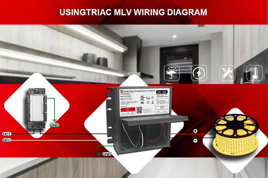 96W LED-Transformator