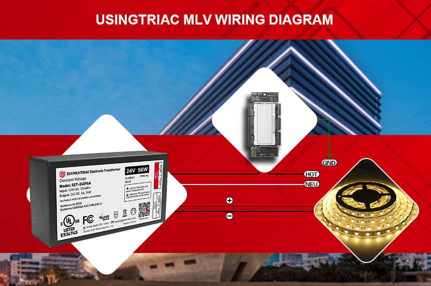 Triac-dimmbarer Konstantspannungs-LED-Treiber