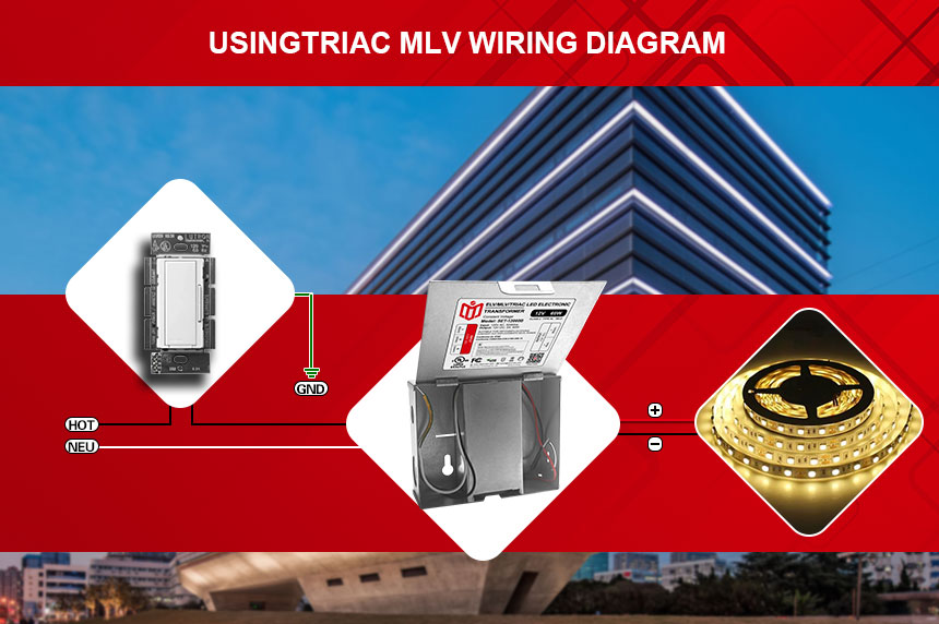 Triac-dimmbares LED-Netzteil