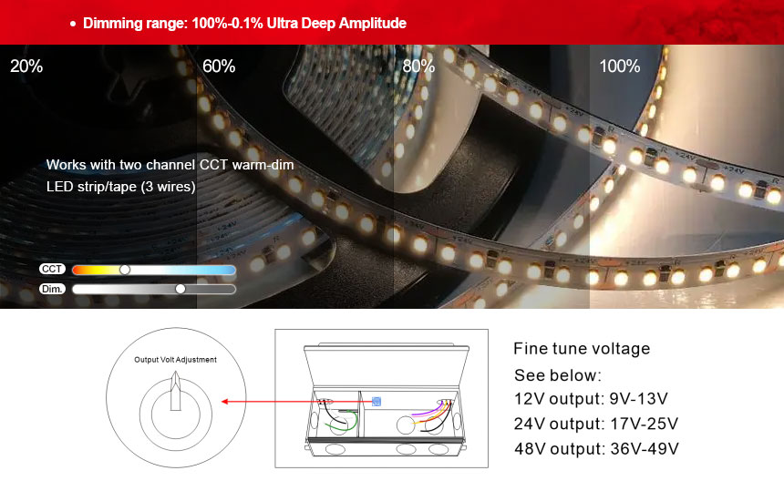 12V 80W LED-Treiber