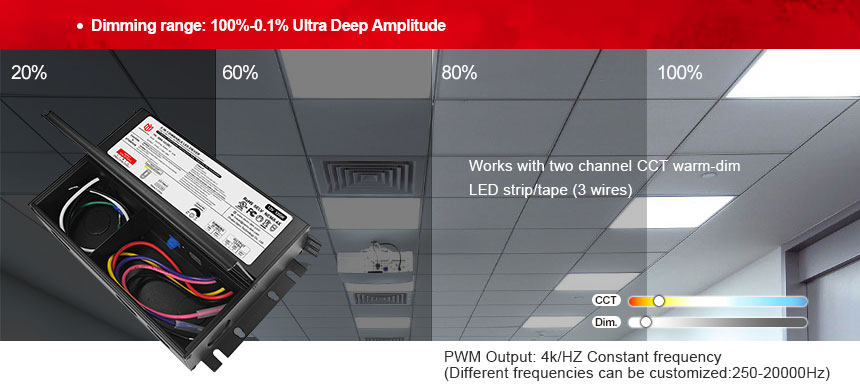 LED-Treiber für Anschlussdose