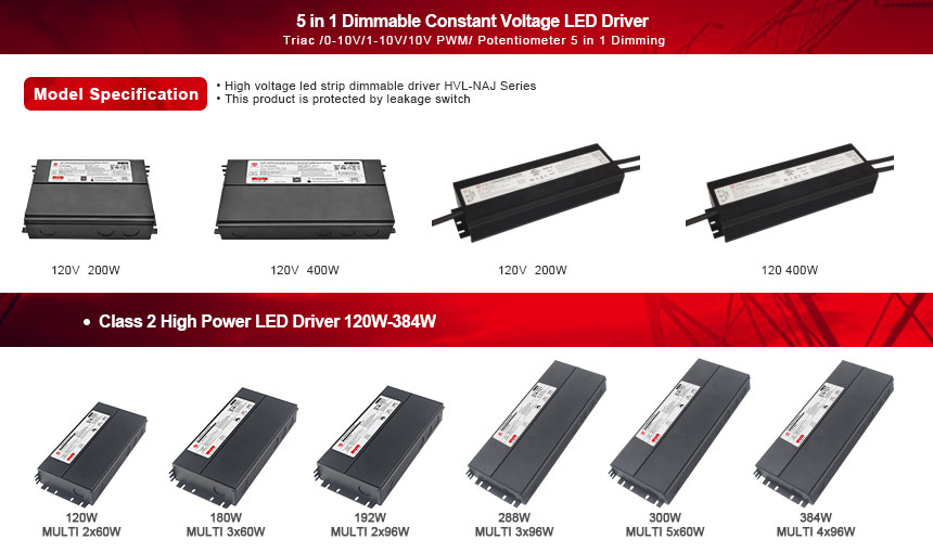 LED-Netzteil 400 W