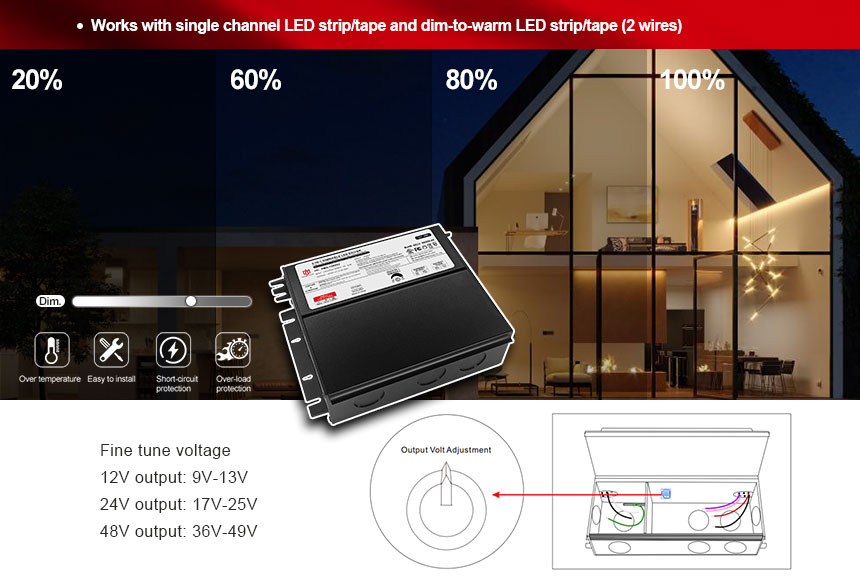 LED-Treiber-Anschlussdose