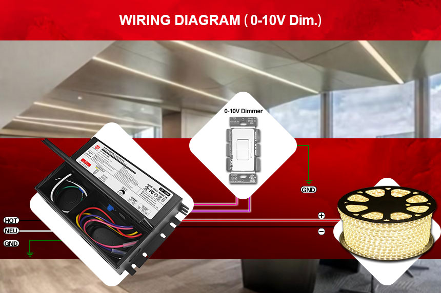 30W dimmbarer LED-Treiber