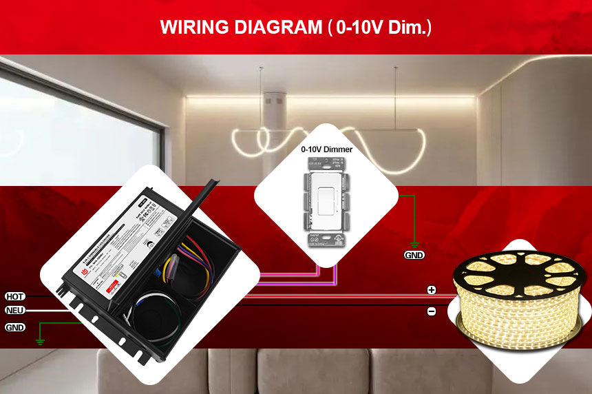 Dimmbarer 12-Volt-LED-Treiber